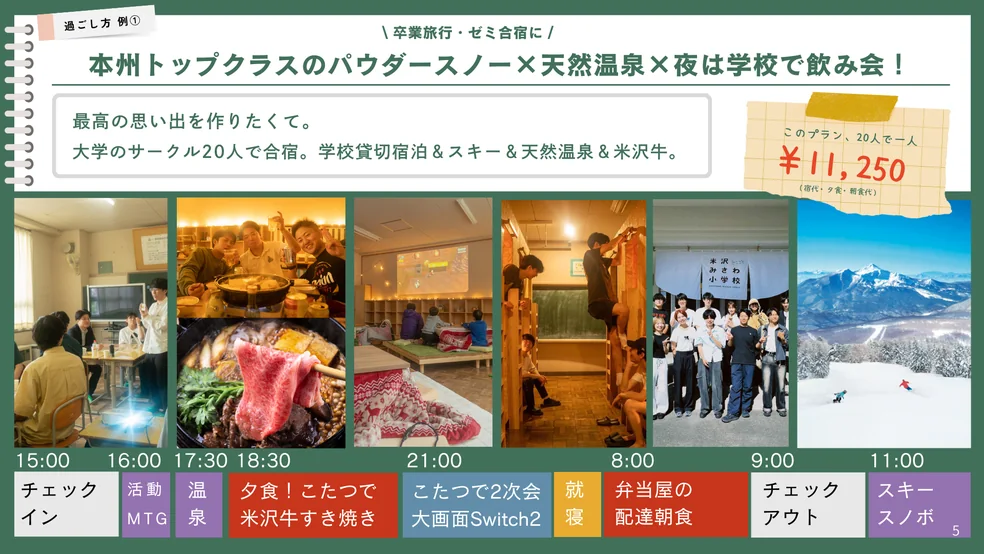 合宿メニューBOOKの誌面